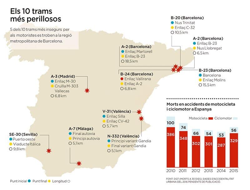 mapa carreteres perilloses