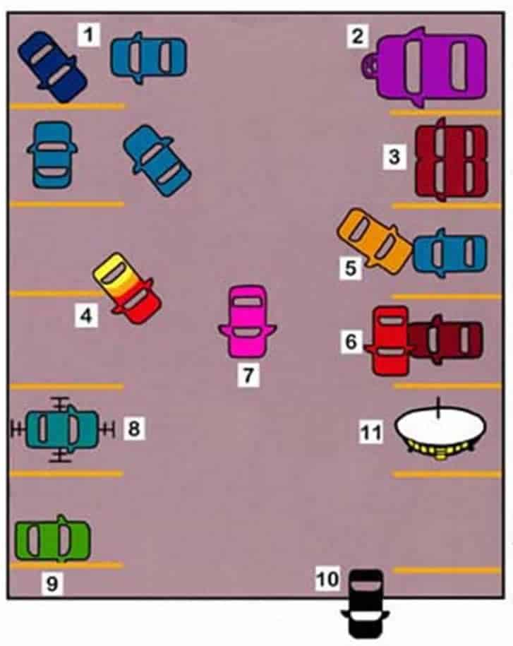 personalitat i conducció