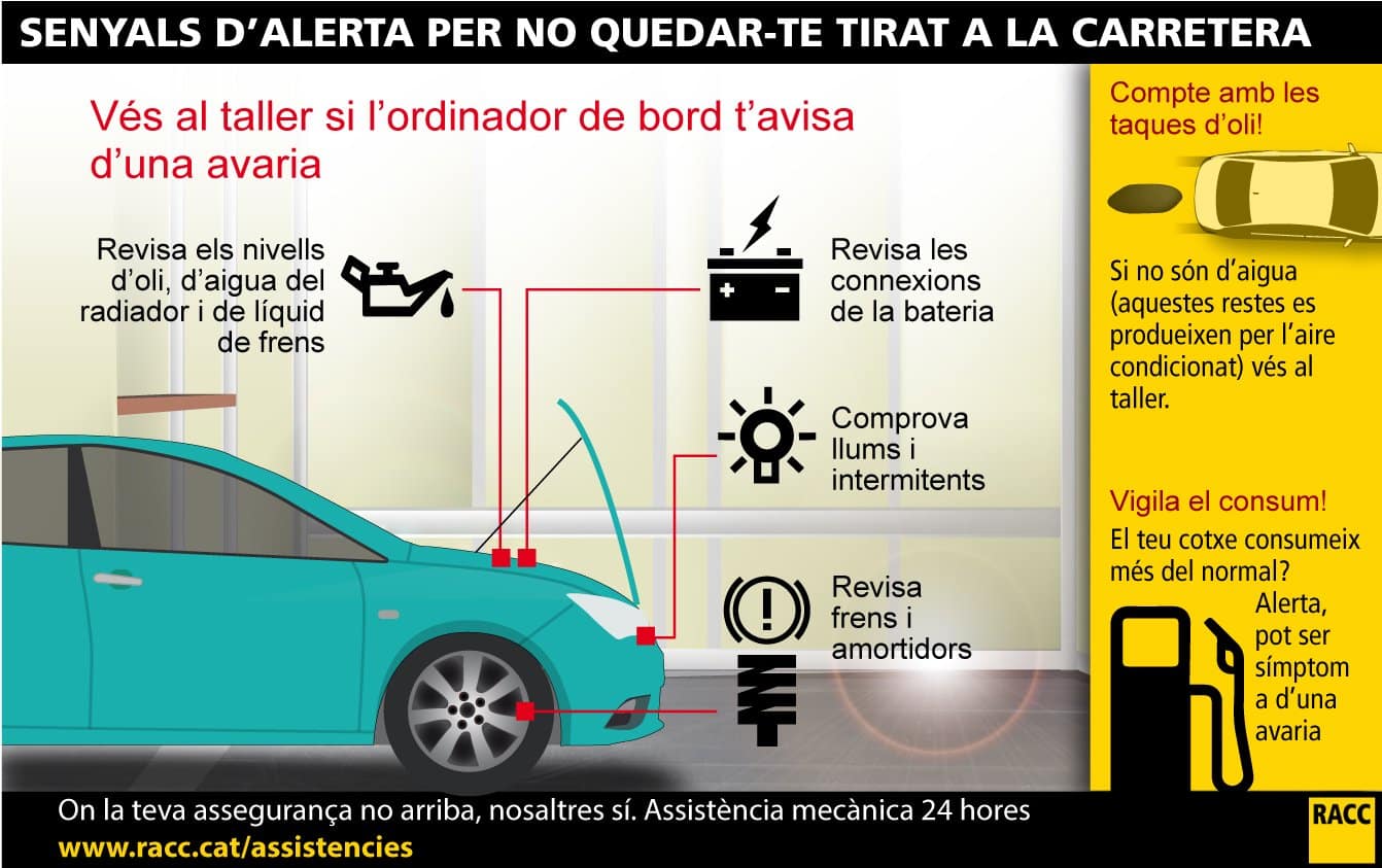 senyals d'alerta per no quedar-te tirat a la carretera